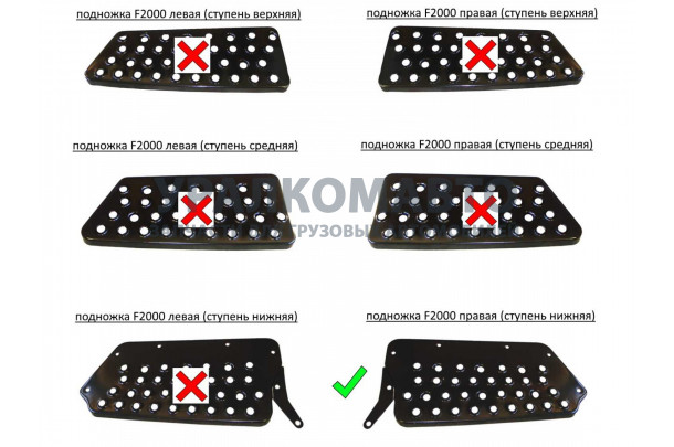 Подножка F2000 правая (ступень нижняя) SHAANXI 81.61510.5196